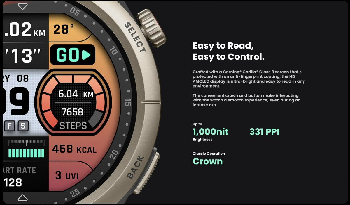 Amazfit Cheetah Pro
