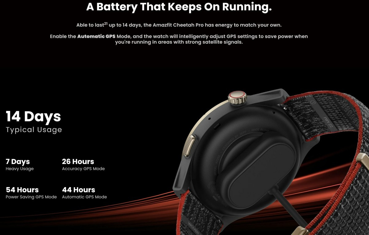 Amazfit Cheetah Pro