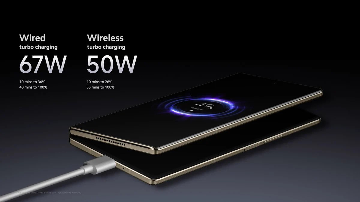 Xiaomi Mix Fold 3