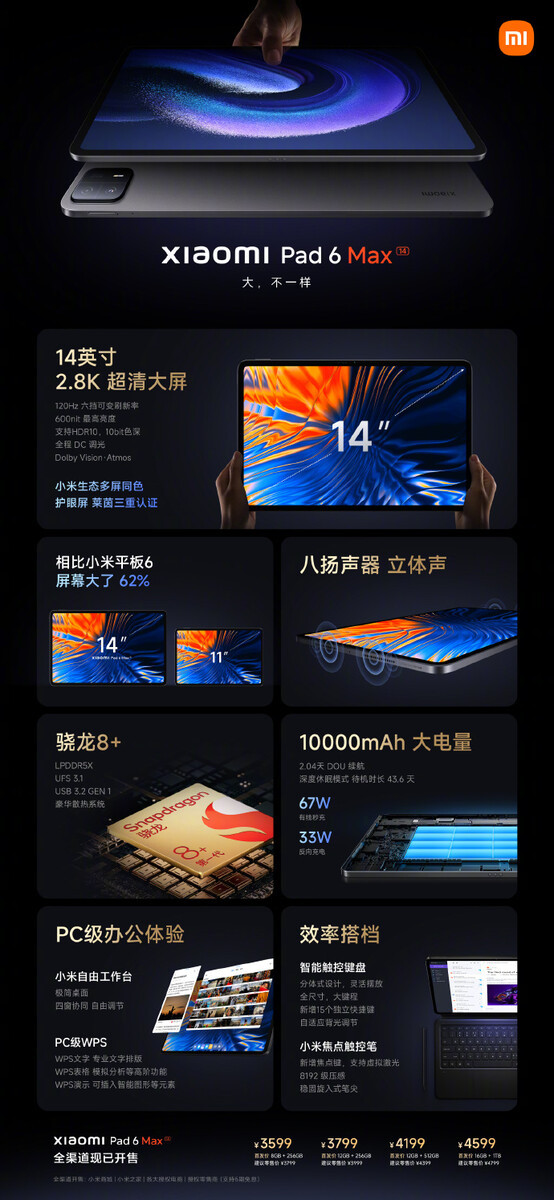 Xiaomi Pad 6 Max
