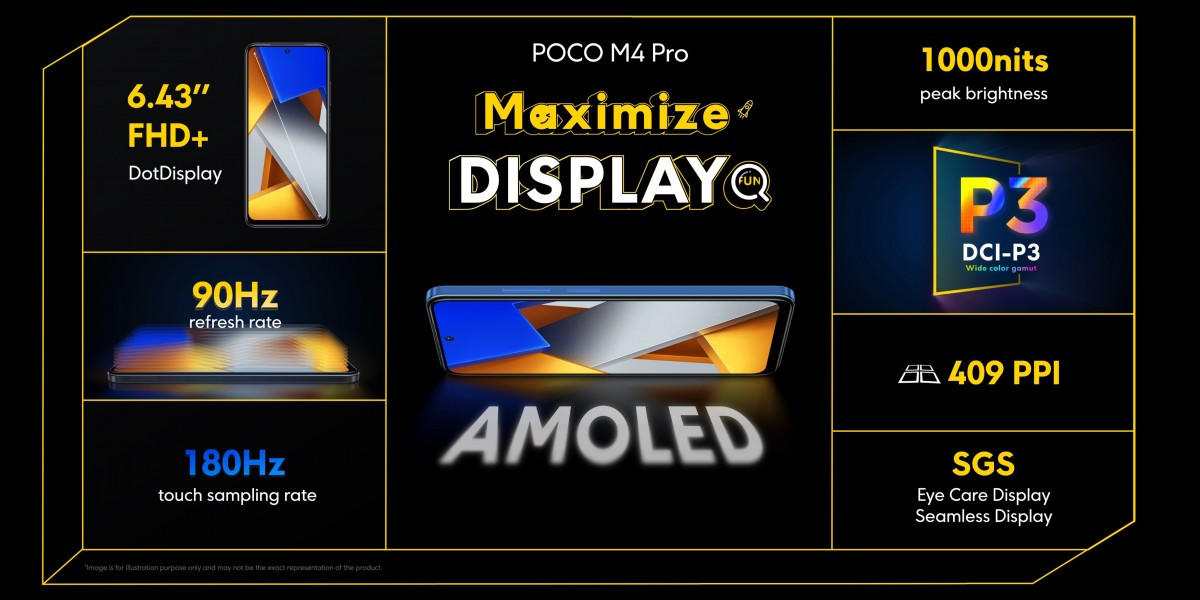 Poco M4 Pro