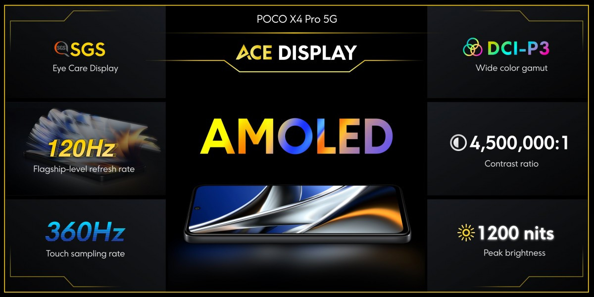 Poco X4 Pro 5G