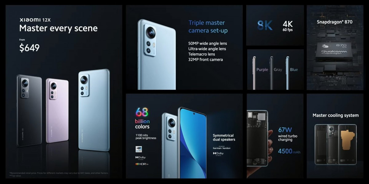 Xiaomi 12