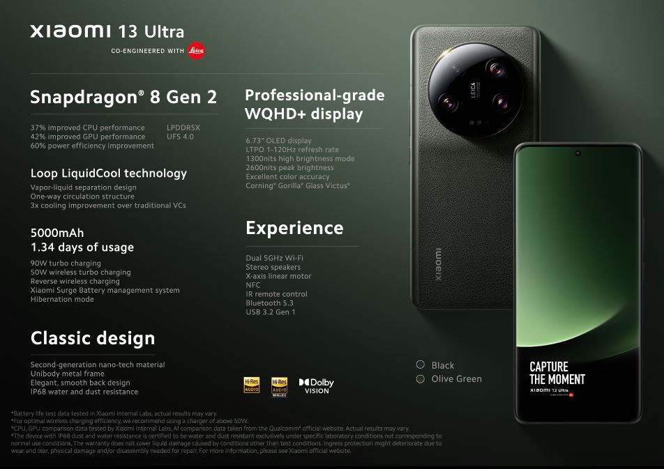 Xiaomi 13 Ultra