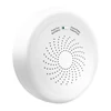 Kép 2/3 - MOES ZSS-QY-GL-U ZigBee gázérzékelő